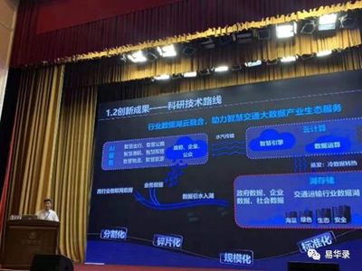 建设数字交通 智绘交通强国